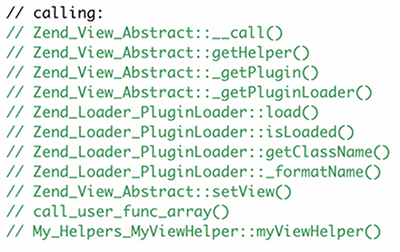 XHProf - ZF view helper call stack