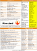 Firebird SQL cheat sheet - Default UDF functions